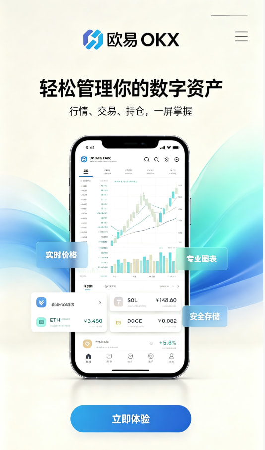 交易入门配图
